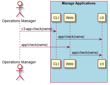 ../../_images/Check-Application-Health.png