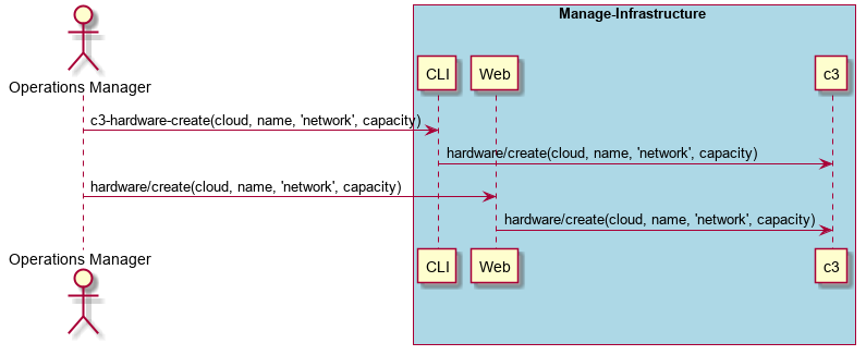 ../../_images/Create-Network-Hardware.png