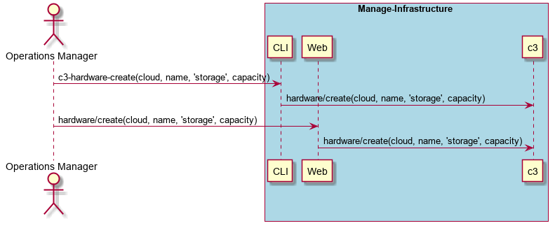../../_images/Create-Storage-Hardware.png