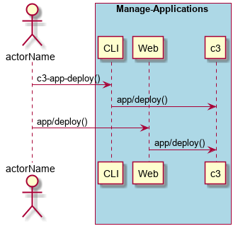 ../../_images/Deploy-App.png