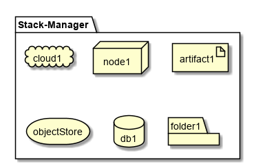 ../../_images/Deployment17.png
