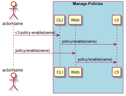 ../../_images/Enable-Policy.png