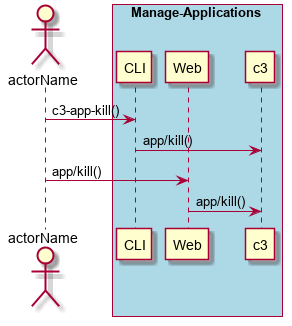 ../../_images/Kill-App.png
