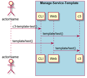 ../../_images/Launch-And-Test-Service-Template.png