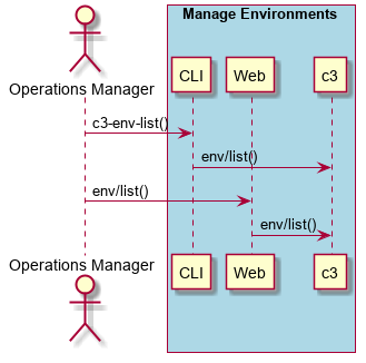 ../../_images/List-Environments.png