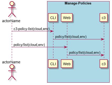 ../../_images/List-Policy.png