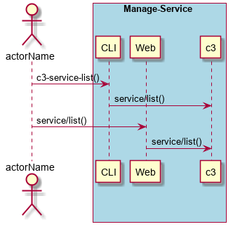 ../../_images/List-Service.png