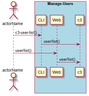 ../../_images/List-User.png