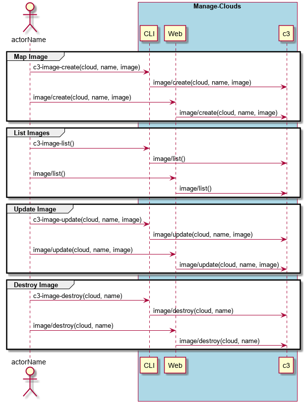 ../../_images/Map-Images.png