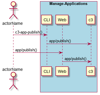 ../../_images/Publish-App.png
