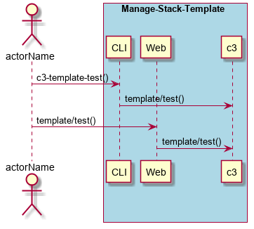 ../../_images/Test-Stack-Template.png
