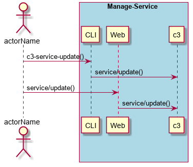 ../../_images/Update-Service.png