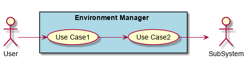../../_images/UseCases10.png