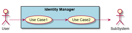 ../../_images/UseCases11.png
