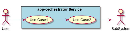 ../../../_images/UseCases16.png