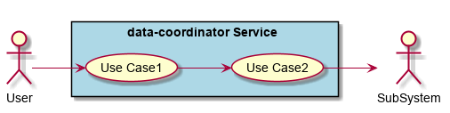 ../../../_images/UseCases19.png