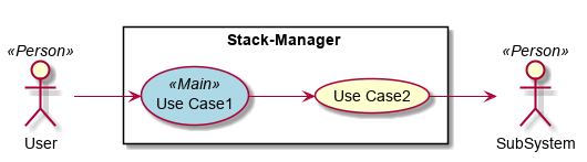 ../../_images/UseCases20.png