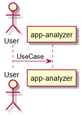 ../../../_images/UserInteraction11.png