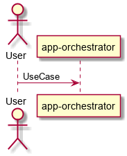 ../../../_images/UserInteraction12.png