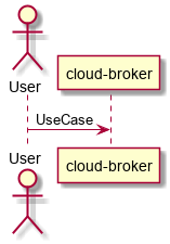 ../../../_images/UserInteraction13.png