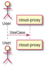 ../../../_images/UserInteraction14.png