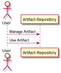 ../../_images/UserInteraction3.png