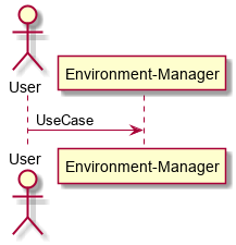 ../../_images/UserInteraction6.png
